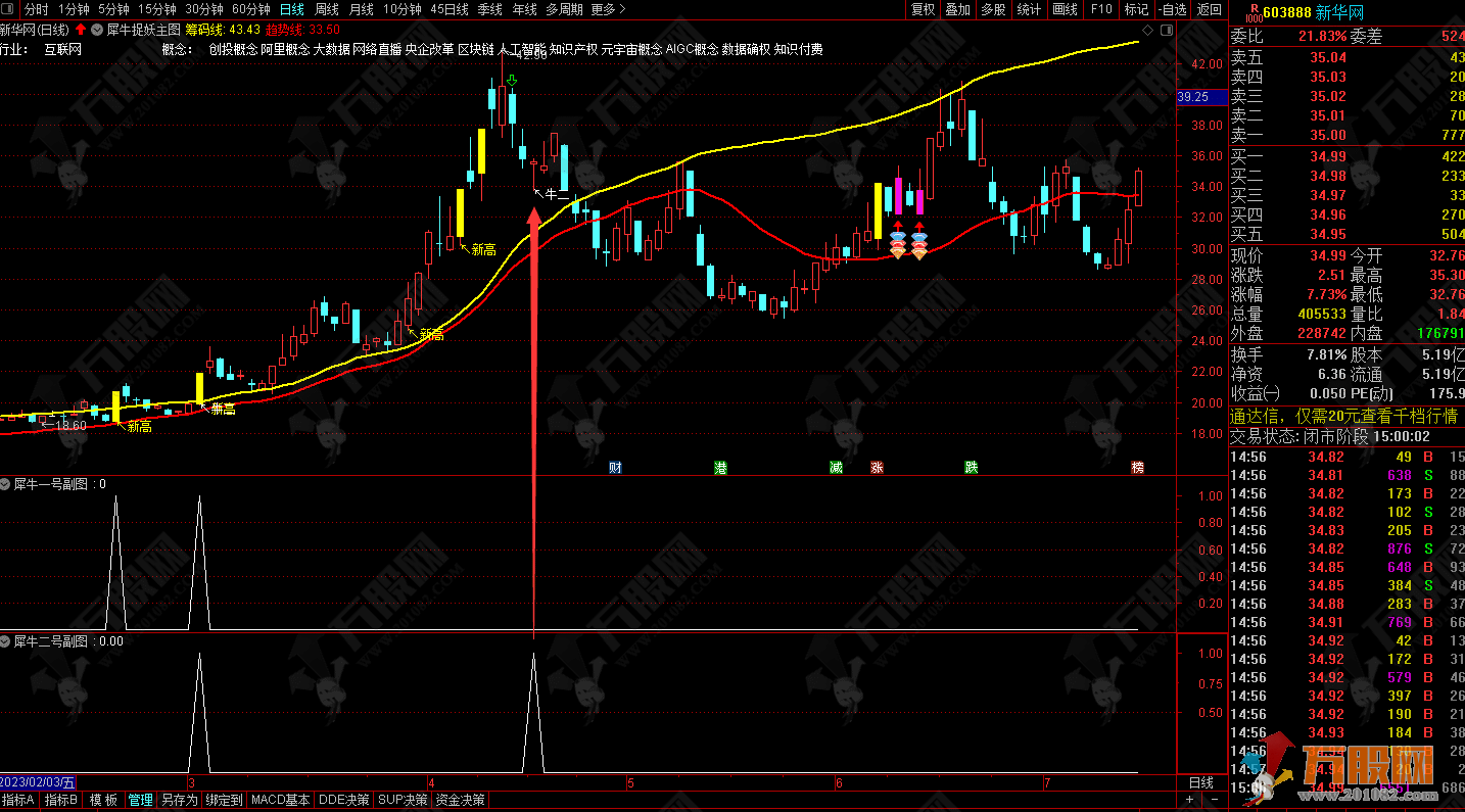 通达信《犀牛捉妖系统》主副选高胜率实战短线指标