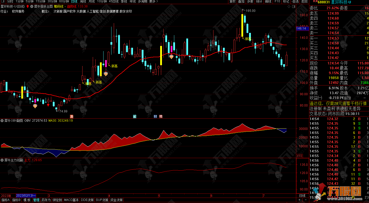 通达信《犀牛捉妖系统》主副选高胜率实战短线指标