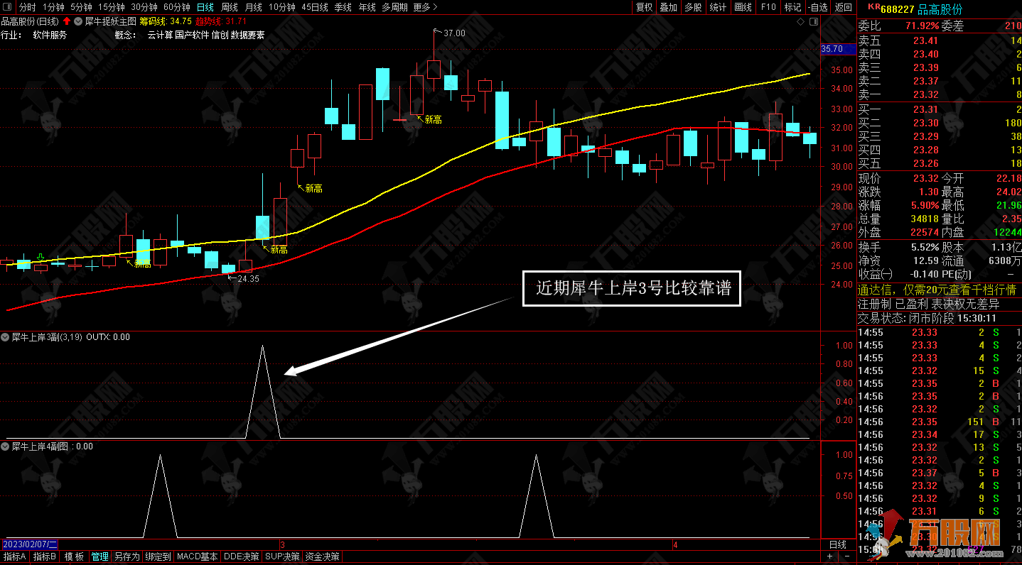 通达信《犀牛捉妖系统》主副选高胜率实战短线指标