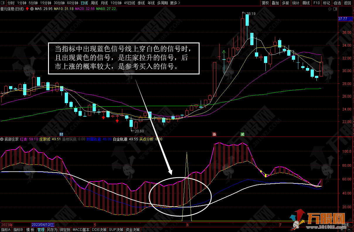 通达信【底部庄家线】分析庄家拉升信号的幅图指标