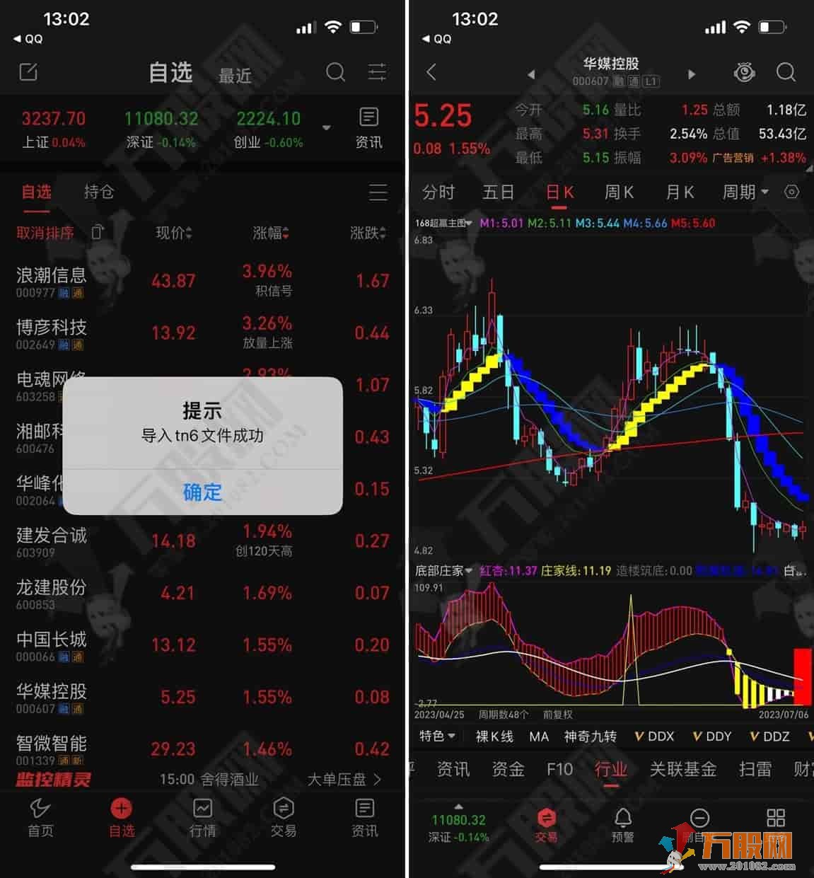 短线疯牛超赢主图  黄买蓝卖成功率相当高！支持手机版