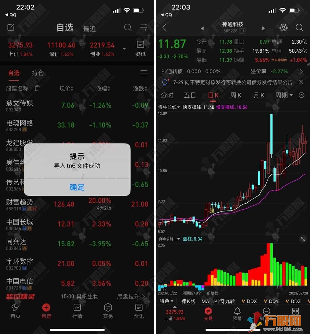 通达信【慢牛长线】电脑手机通用主图指标 