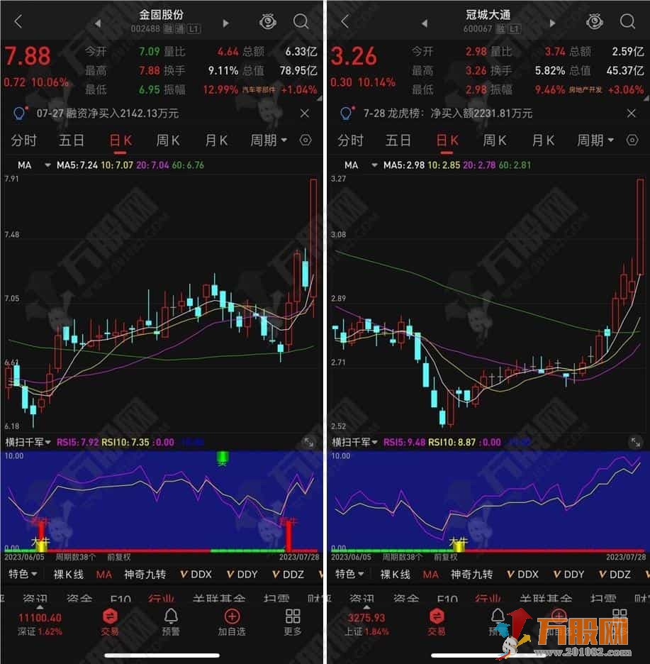 【横扫千军】副图指标源码 支持手机版+电脑版