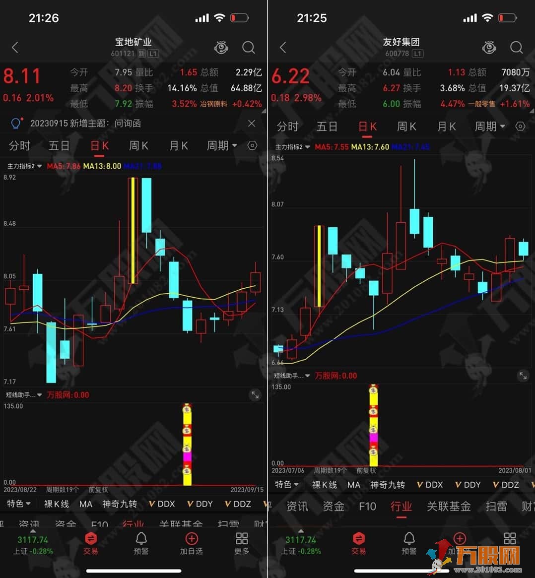 通达信【短线助手】据说成功率90.6%的副选指标