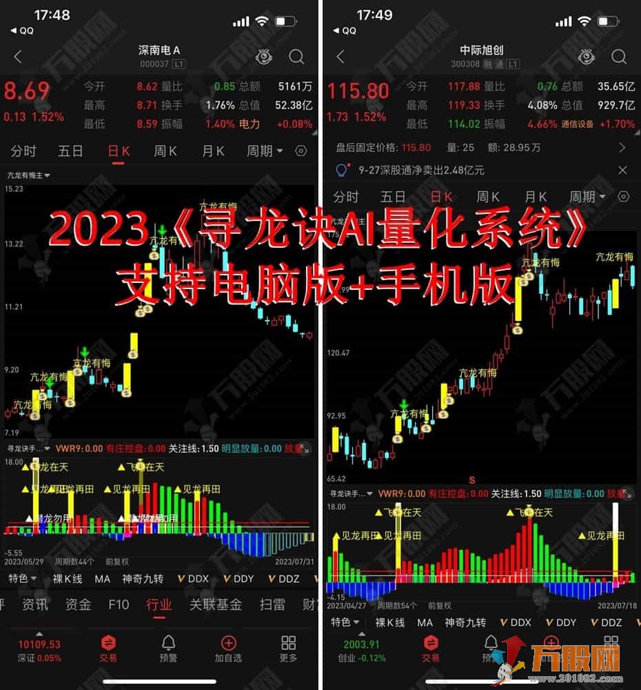 2023【寻龙诀AI量化系统】主副选全套装指标 支持电脑版+手机版