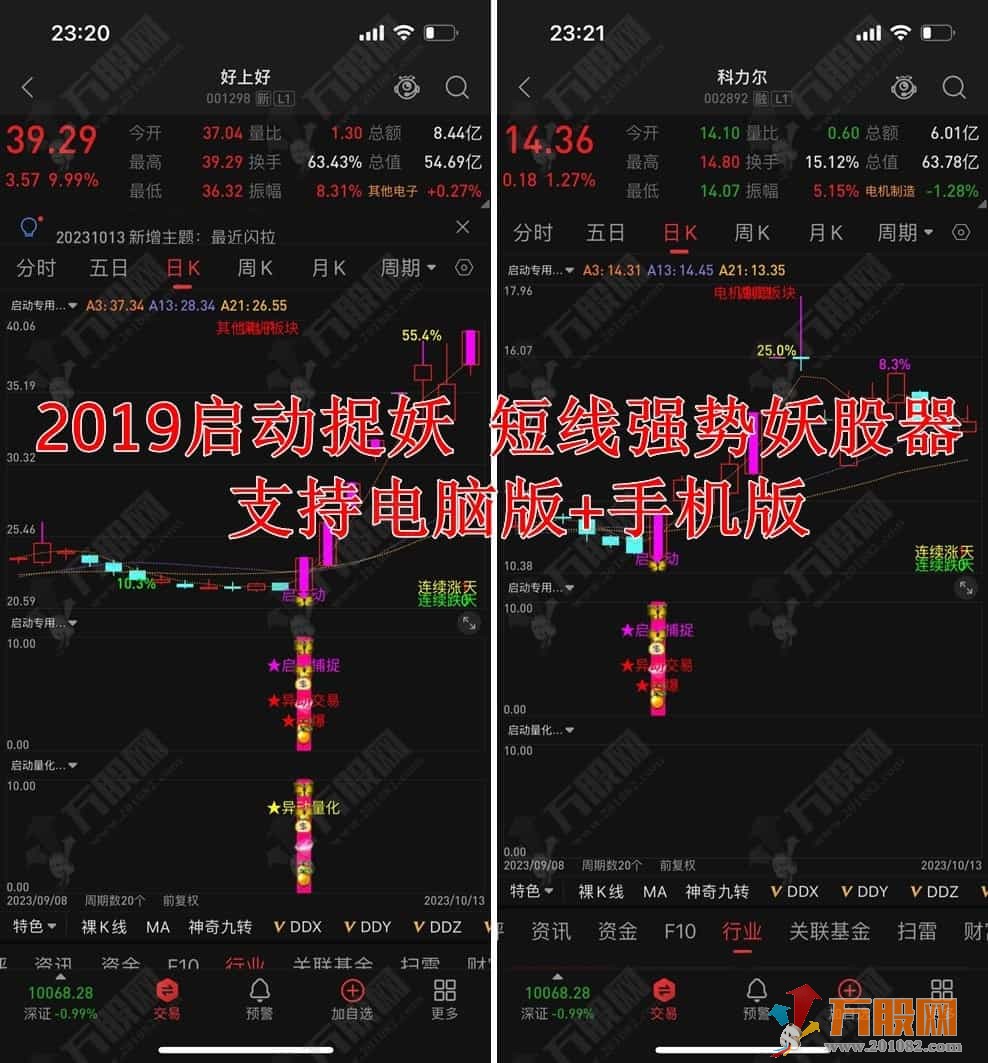 2019启动捉妖 短线强势妖股器 金钻指标年度推出