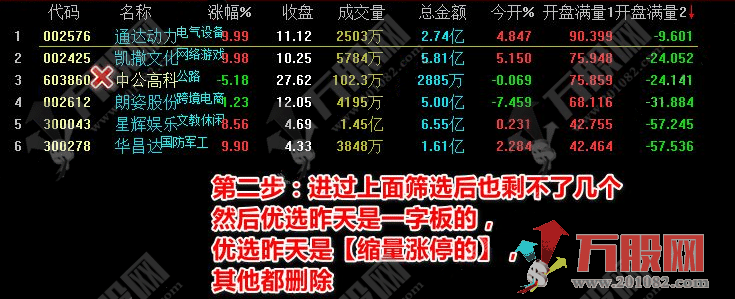 满量抓涨停副图排序指标 价值百万不为过