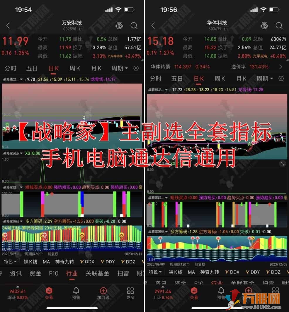 【战略家擒龙套装】主/副/选指标带共振信号 支持手机电脑通使用