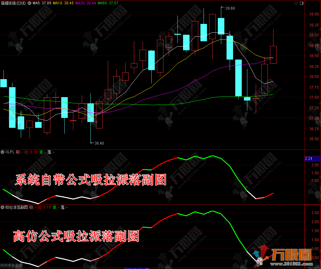 【吸拉派落】高仿系统自带吸拉派落副图公式 ，信号98%一致