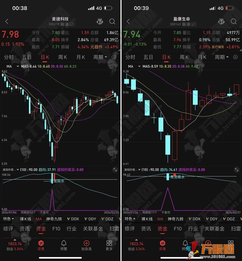 【青龙吸水】波段低吸，价值投资的黄金搭档，无未来函数副选指标，手机电脑通达信通用 ...