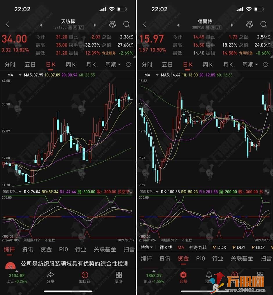 【顶底多空平衡】可抄底，可逃顶 通达信手机电脑通用趋势副图好指标