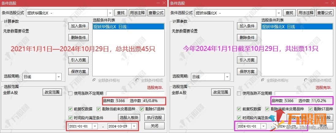 【捉妖华强北】信号不多一款高胜率专门抓妖的主副选预警指标 无未来函数手机电脑通用 ... ... ... ... ...  ...