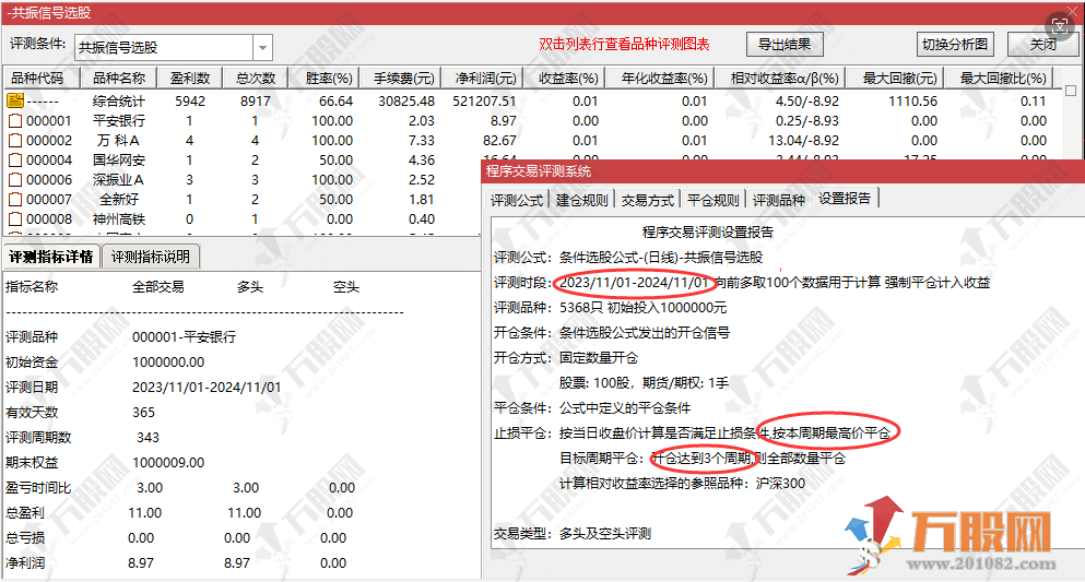 通达信【妖股起飞加仓优化版】主副选指标，潜伏连板/共振信号，无未来函数 ... ... ...