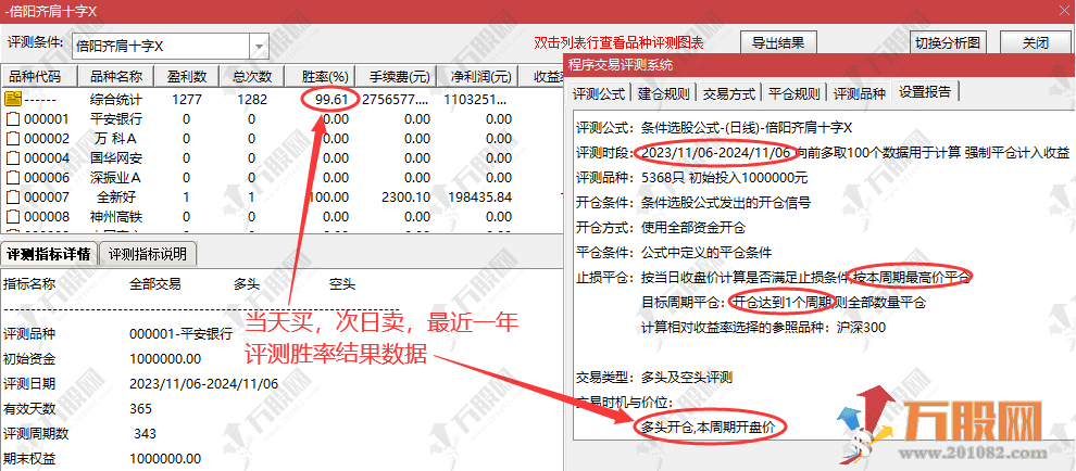 【倍阳齐肩十字星战法】主副选指标，盘中预警妖股抓不停，历史胜率百分之百，无未来函数可回测 ... ... ... ...