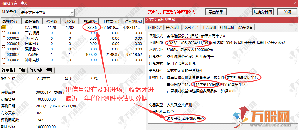 【倍阳齐肩十字星战法】主副选指标，盘中预警妖股抓不停，历史胜率百分之百，无未来函数可回测 ... ... ... ...