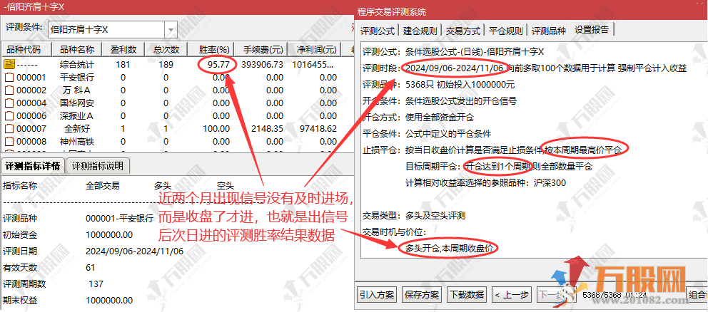 【倍阳齐肩十字星战法】主副选指标，盘中预警妖股抓不停，历史胜率百分之百，无未来函数可回测 ... ... ... ...