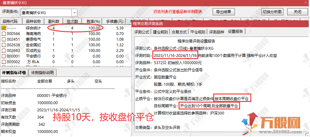 【皇者擒妖令】主副选指标/2024年百分百胜率/一年4-6个信号/手机电脑通用无未来函数 ...