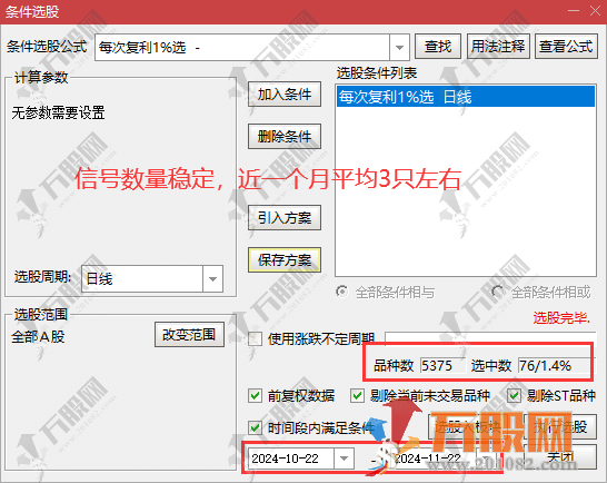 【每次复利1个点】主副选尾盘T+1模式/ 每天1个点信号93% 稳定复利 手机电脑通用无未来函数 ... ... ... ... ...