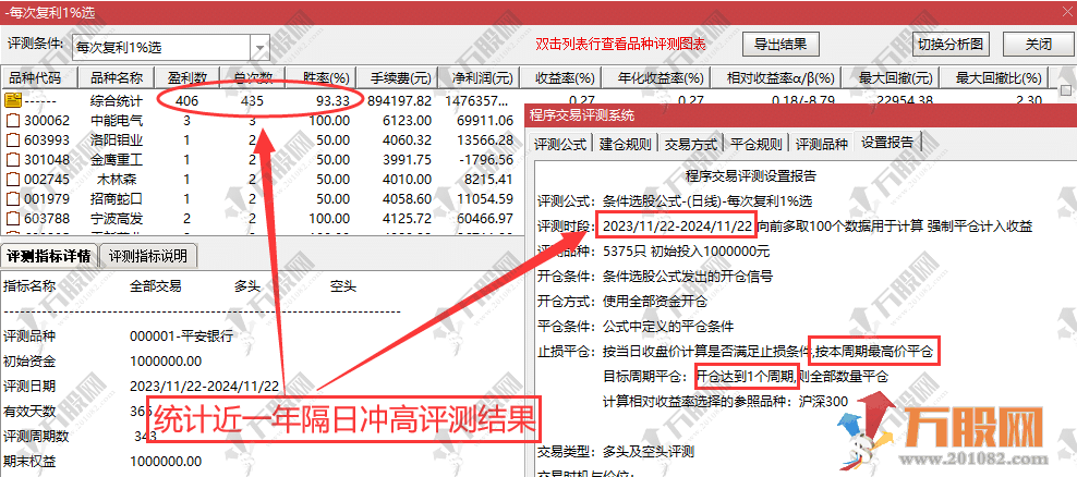 【每次复利1个点】主副选尾盘T+1模式/ 每天1个点信号93% 稳定复利 手机电脑通用无未来函数 ... ... ... ... ...