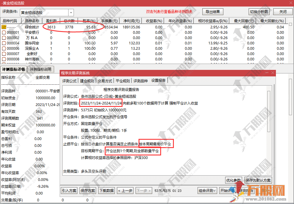 【黄金波段】主副选指标，精准捕捉上升及反弹波段起涨点，胜率87%