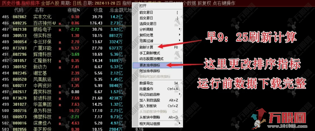 通达信【元始天尊】排序指标首板，晋级，接力抓板，据说抓板无数