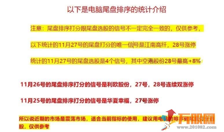 通达信【海鱼之神】超短线类型副选排序尾盘买卖指标，副选指标支持手机端使用 无未来函数信号可回测 ... .. ...