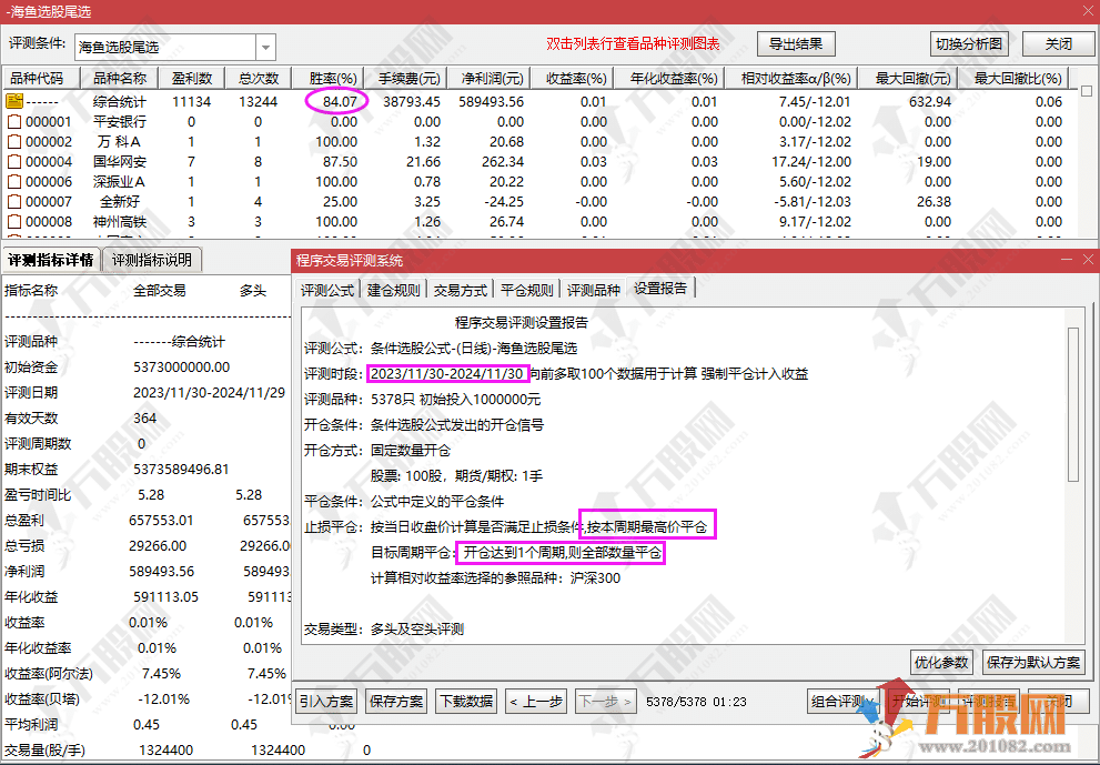 通达信【海鱼之神】超短线类型副选排序尾盘买卖指标，副选指标支持手机端使用 无未来函数信号可回测 ... .. ...