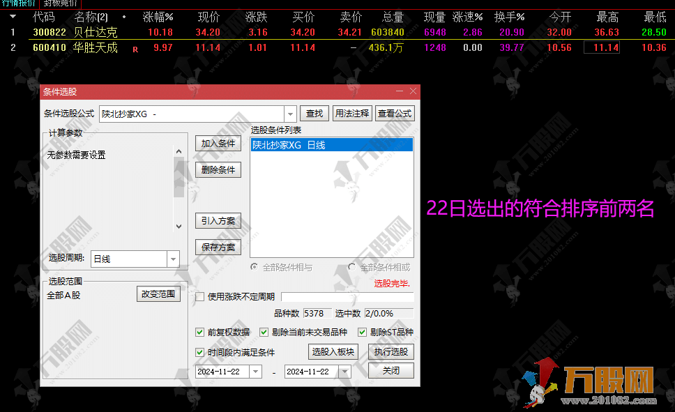 【陕北抄家】副选竞价排序指标/可用于早盘竞价排序或者竞价预警使用