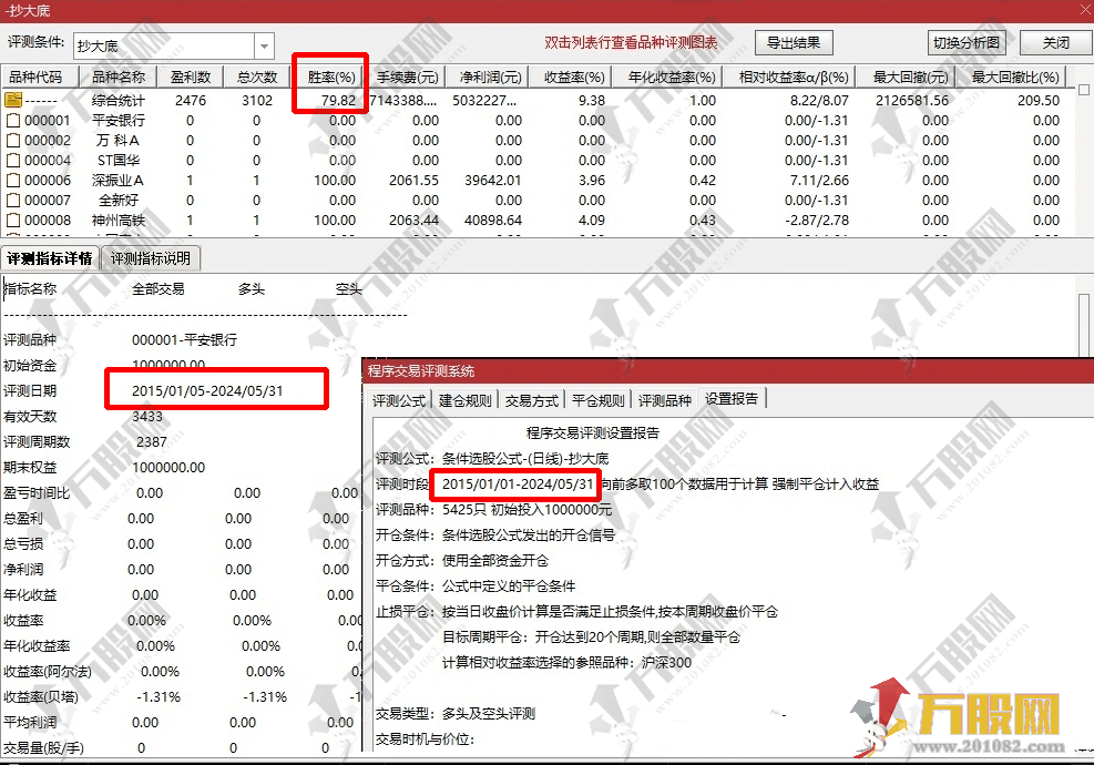 通达信【抄大底】副选指标，9年评测准确率79%，24年成功率99%，无未来函数