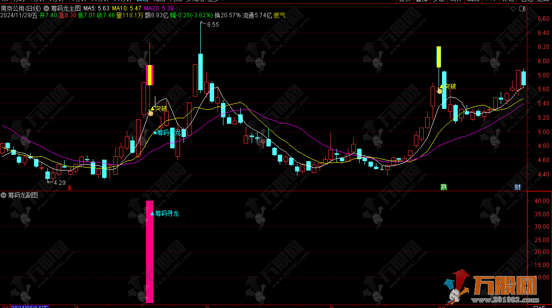 通达信【筹码龙】主副选 结合了多种技术分析元素的个股筛选和交易辅助