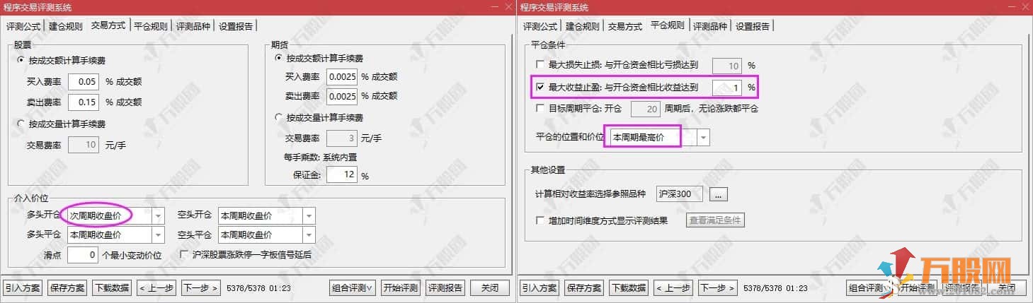 通达信【极致尾盘】每天一个点 成功率99.8% 可回测/无未函数副选指标