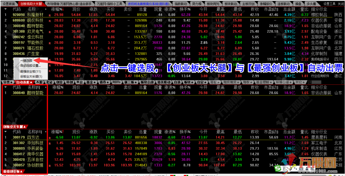 【创业板竞价低吸猎手】创1号低吸大长腿竞价版面一键选股与排序 仅限电脑使用不可回测 ... ...