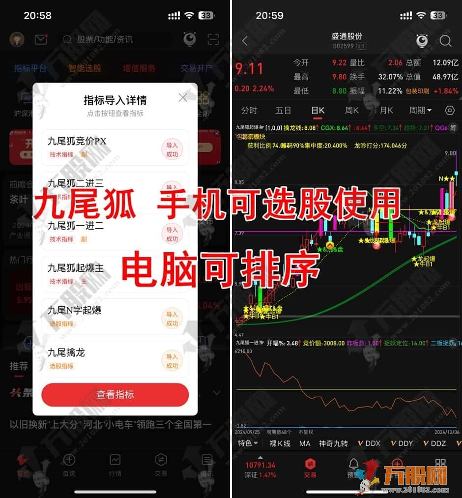 通达信【九尾狐竞价一进二】主副图排序选股指标，竞价擒龙模式/封版率较高 当天可回测/历史不可回测 ... .. ...