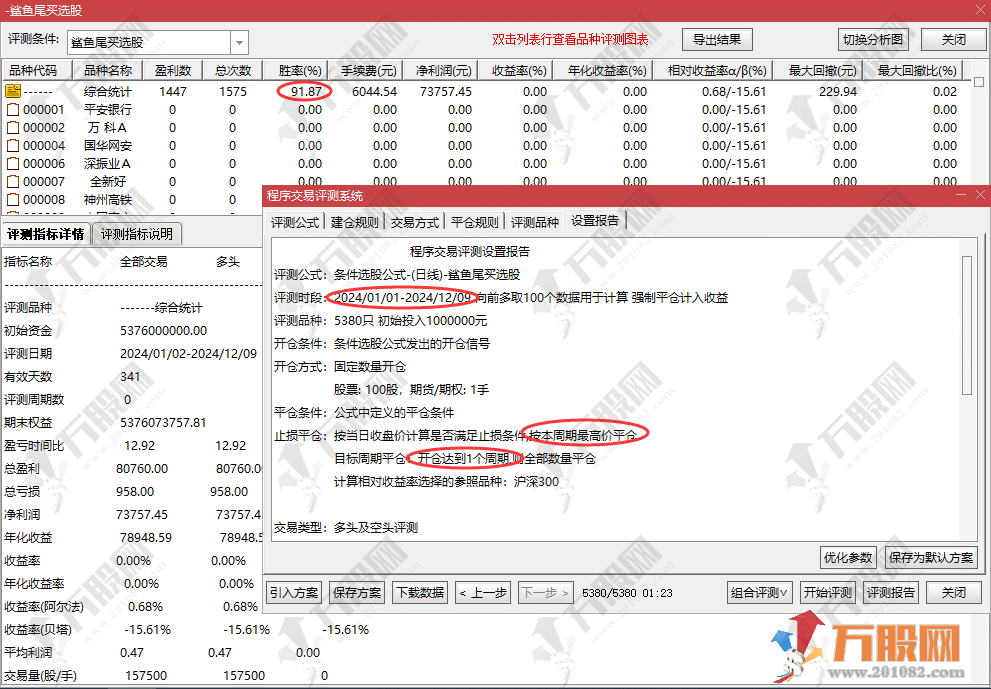 【鲨鱼尾买】每天赚一个点，尾盘建仓副选指标 本年成功率91%的尾买指标