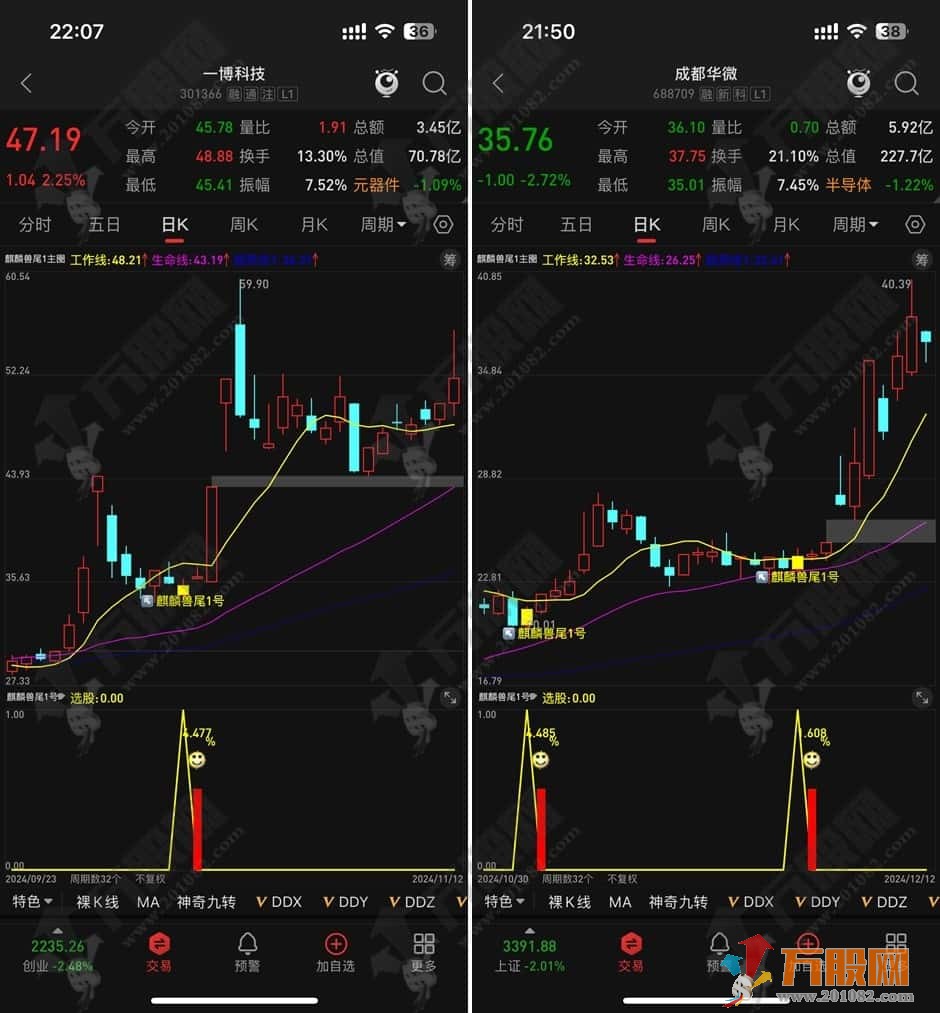 【麒麟兽尾1号】高胜率尾盘T1思路/手机电脑通用/无未来函数主副选指标适合上班族 ... ... ...