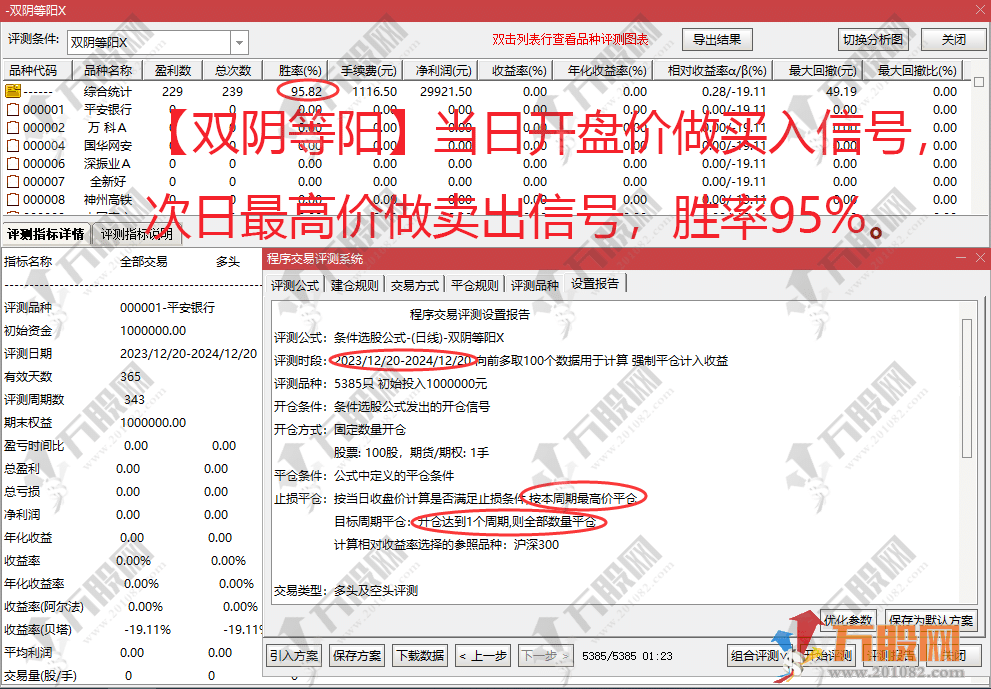 通达信【双阴埋伏等阳】副选指标，两阴线埋伏信号和双阴后阳信号，无未来函数，手机电脑通 ... ...