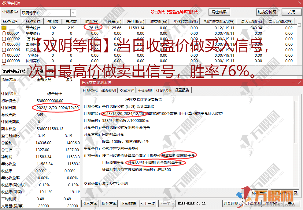 通达信【双阴埋伏等阳】副选指标，两阴线埋伏信号和双阴后阳信号，无未来函数，手机电脑通 ... ...