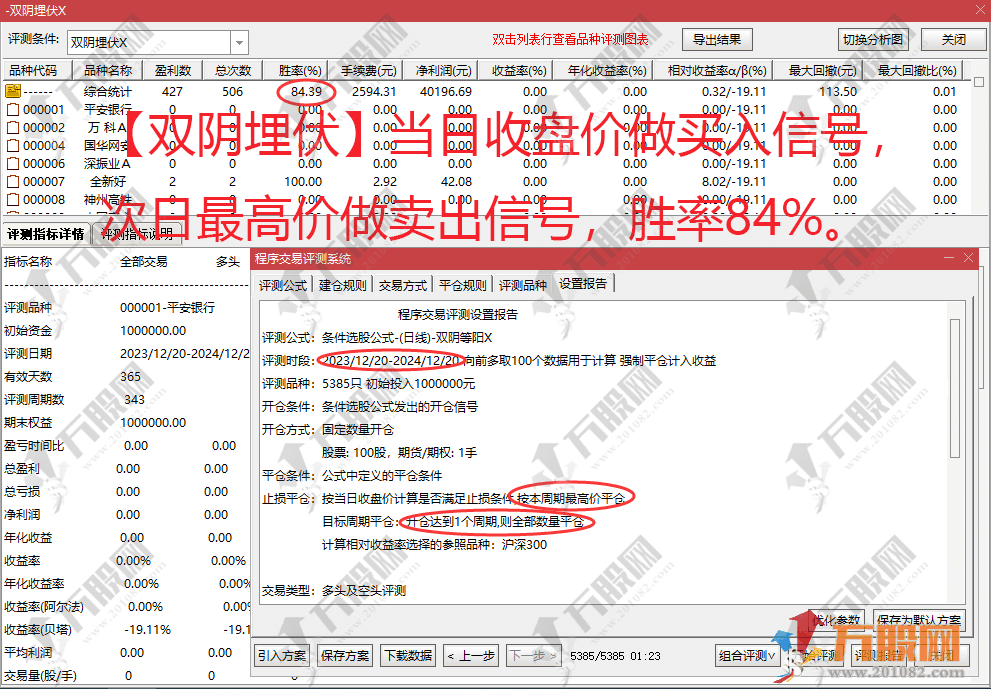 通达信【双阴埋伏等阳】副选指标，两阴线埋伏信号和双阴后阳信号，无未来函数，手机电脑通 ... ...