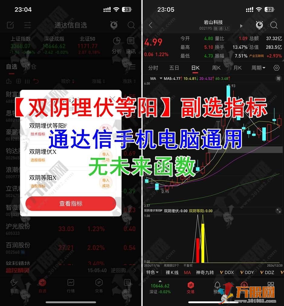 通达信【双阴埋伏等阳】副选指标，两阴线埋伏信号和双阴后阳信号，无未来函数，手机电脑通 ... ...