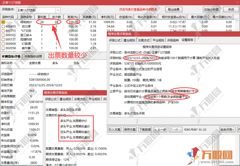 通达信【王者1127战法】最新版主副选指标，盘中预警、无未来函数、手机电脑通用！ ... ...