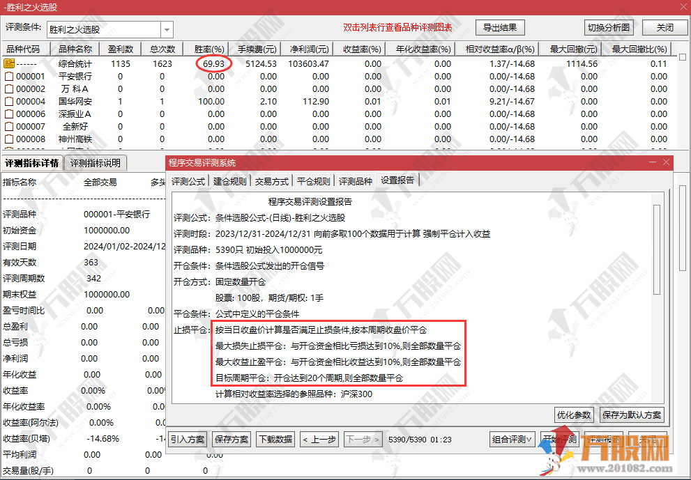 【胜利之火】副选指标 简单实用 短中长各站优势 手机电脑通用