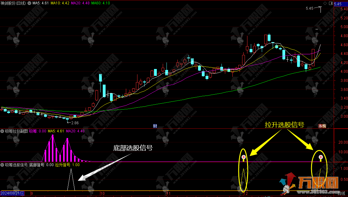 【吸筹拉升】副选指标 识别个股底部吸筹阶段/拉升信号，抄底类无未来函数，手机电脑通用指标 ...