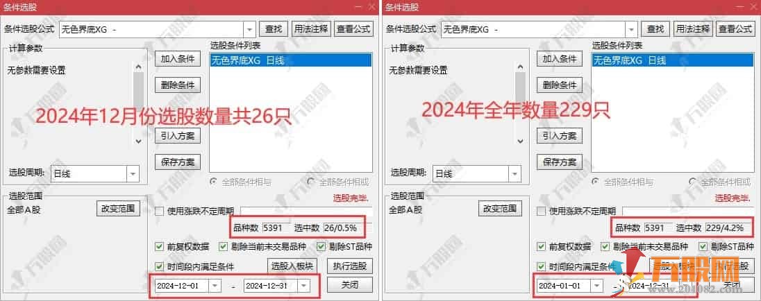 通达信【无色界底】主副选指标，尾盘抄底非强股模式 信号少高胜率无未来函数 ... ...