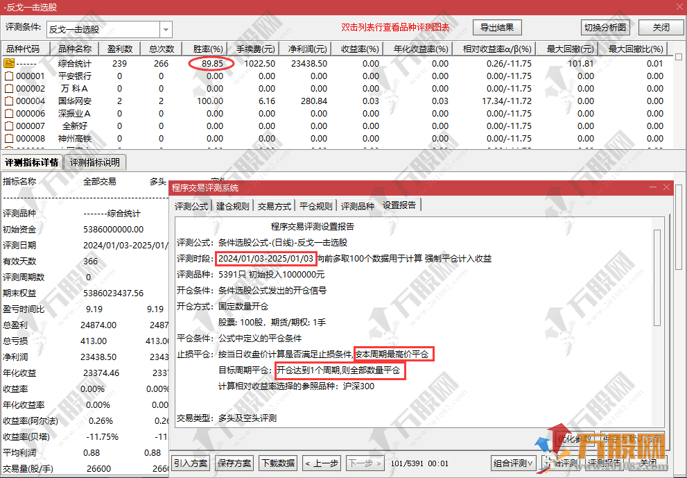 【反戈一击反包】主副选指标/反包扭转局面/手机电脑通用无未来函数