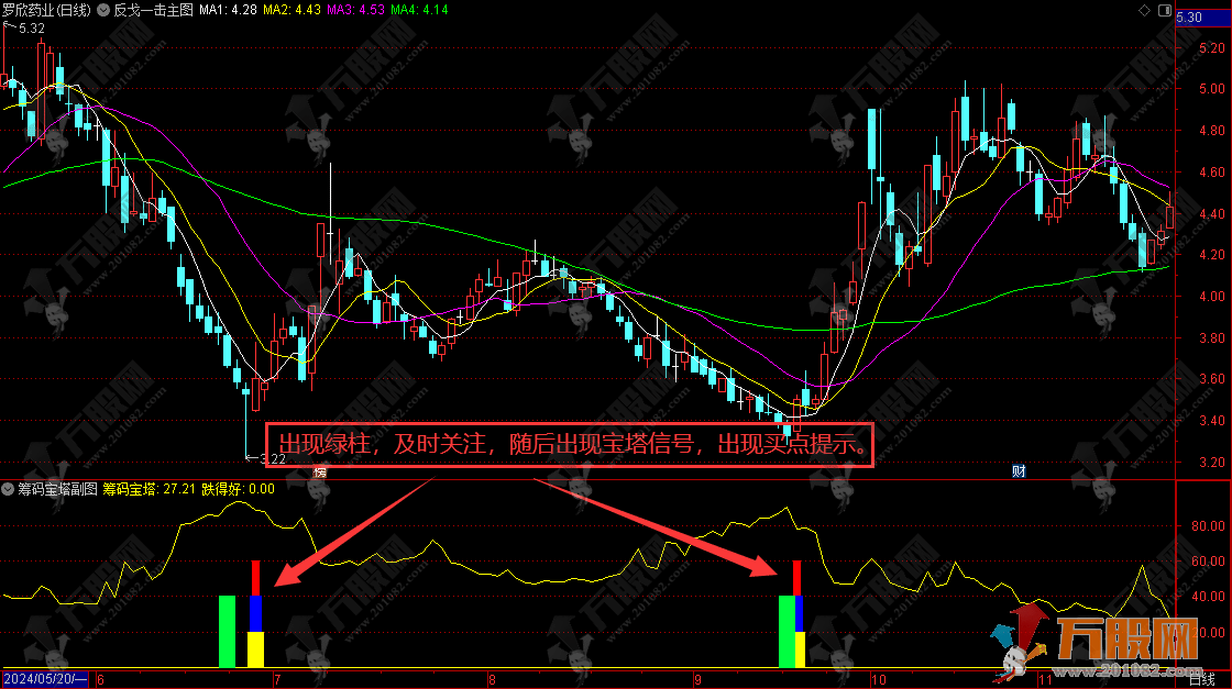 【筹码宝塔修正版】副选指标 寻找主力吸筹/锁定速拉升，有未来函数不影响使用  ...