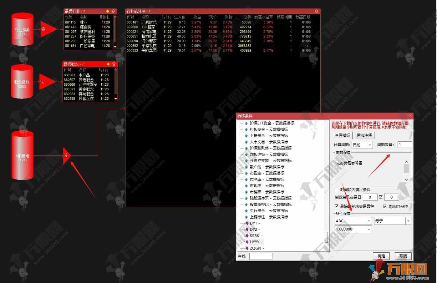 通达信【最强行业概念】股票池 筛选热点行业概念及热点行业输出成分股