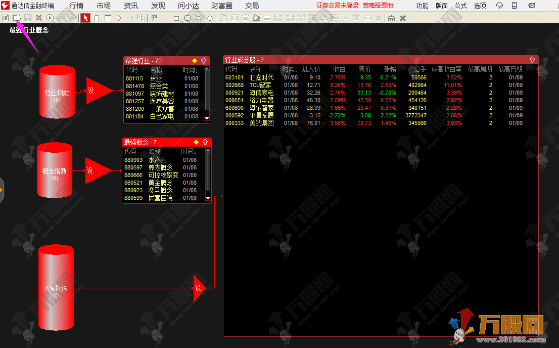 通达信【最强行业概念】股票池 筛选热点行业概念及热点行业输出成分股