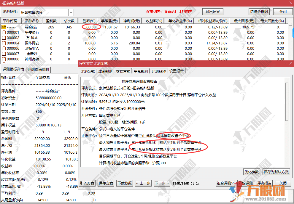 【扭转乾坤】主副选 无未来函数反包跟随主力，历史短线胜率90.72%