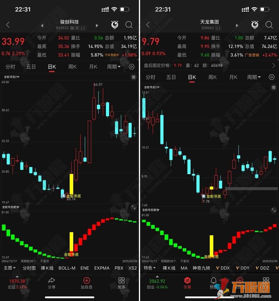 通达信【金蛇寻底】主副选指标，短线波段思路，底部起涨点，无未来函数，手机电脑通用 ...