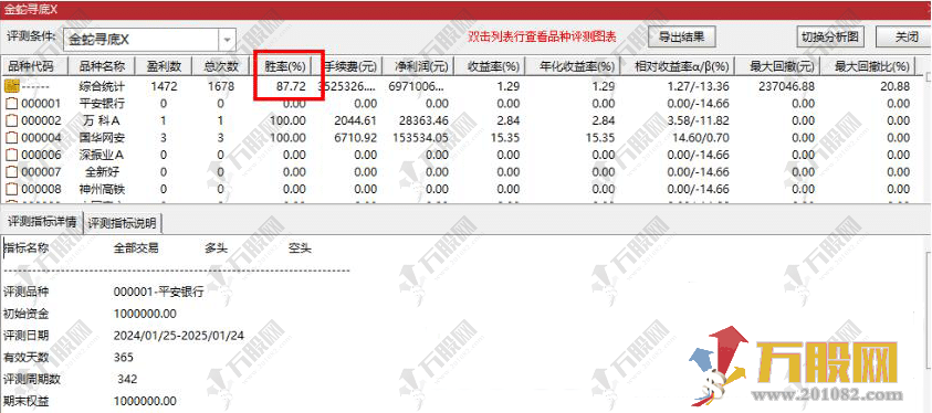 通达信【金蛇寻底】主副选指标，短线波段思路，底部起涨点，无未来函数，手机电脑通用 ...